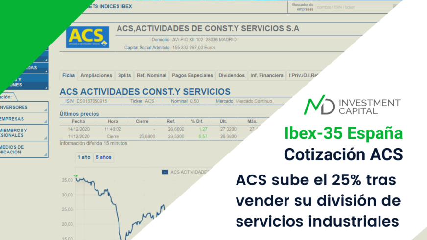 Acciones ACS cotización: subida del 25% tras vender la división de servicios industriales