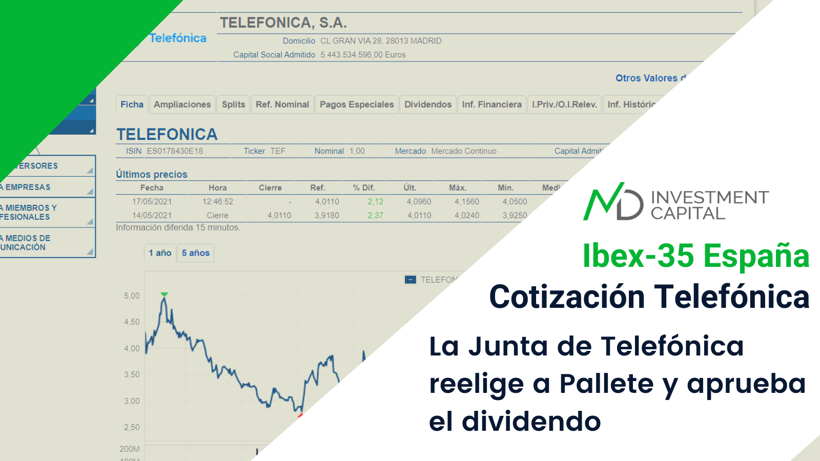Acciones Telefónica cotización la Junta reelige a Pallete y aprueba el dividendo