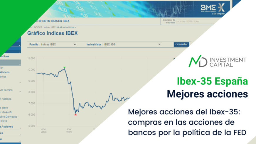 Mejores acciones del Ibex-35 acciones bancos por la FED
