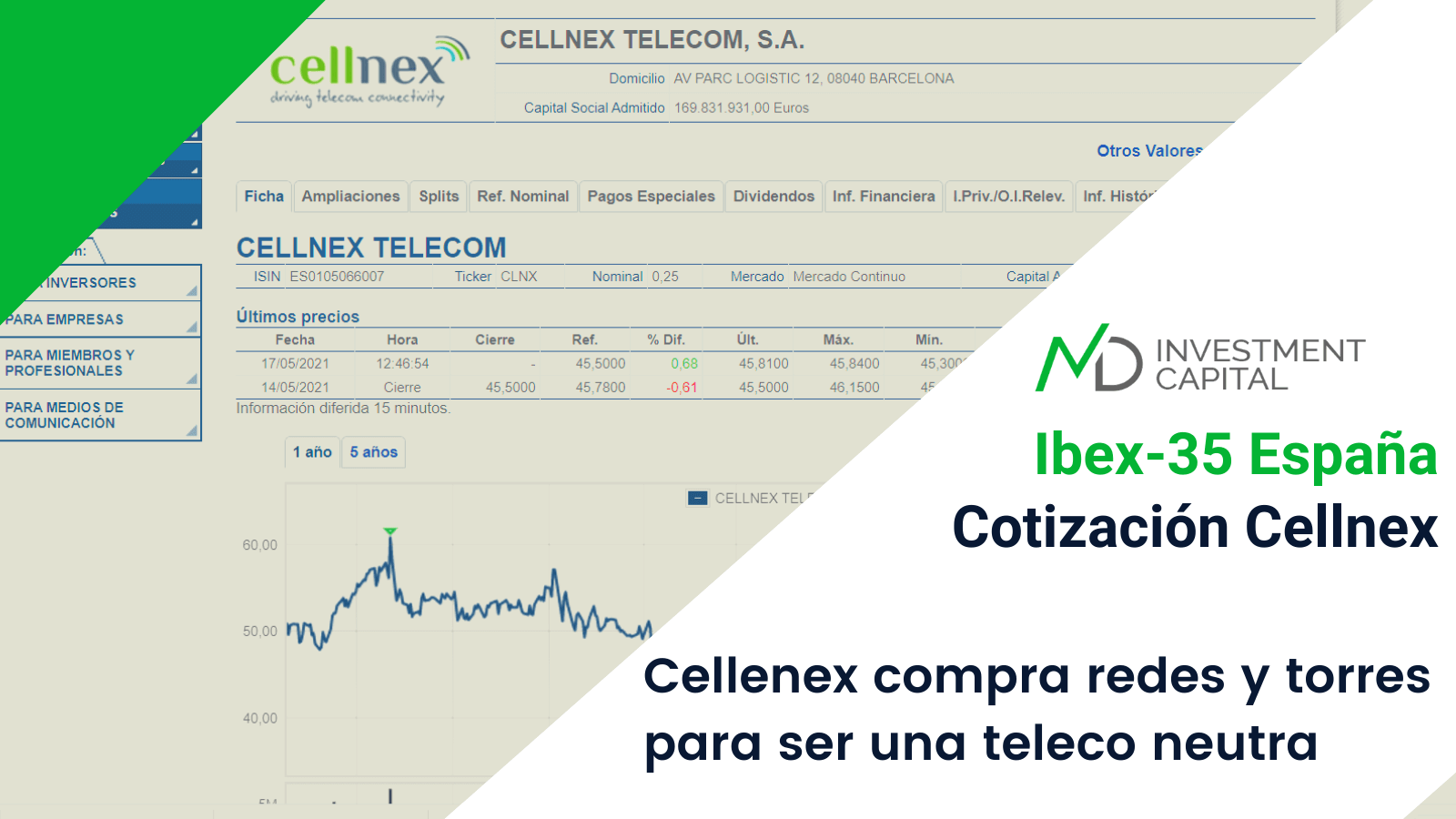 Acciones Cellnex cotización compra de redes y torres para ser una teleco neutra